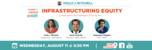 Infrastructuring Equity Discussion
